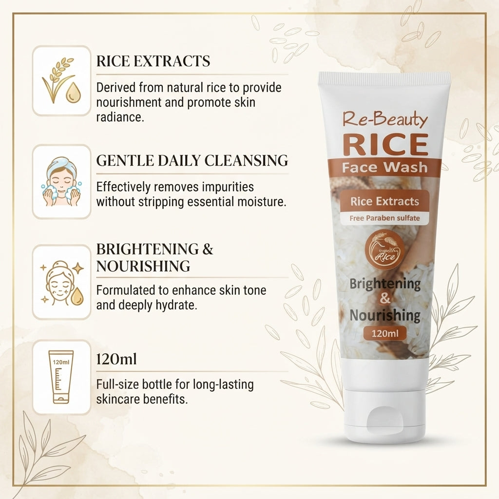 Re-Beauty Rice Extracts Brightening & Nourishing Face Wash – 120ml